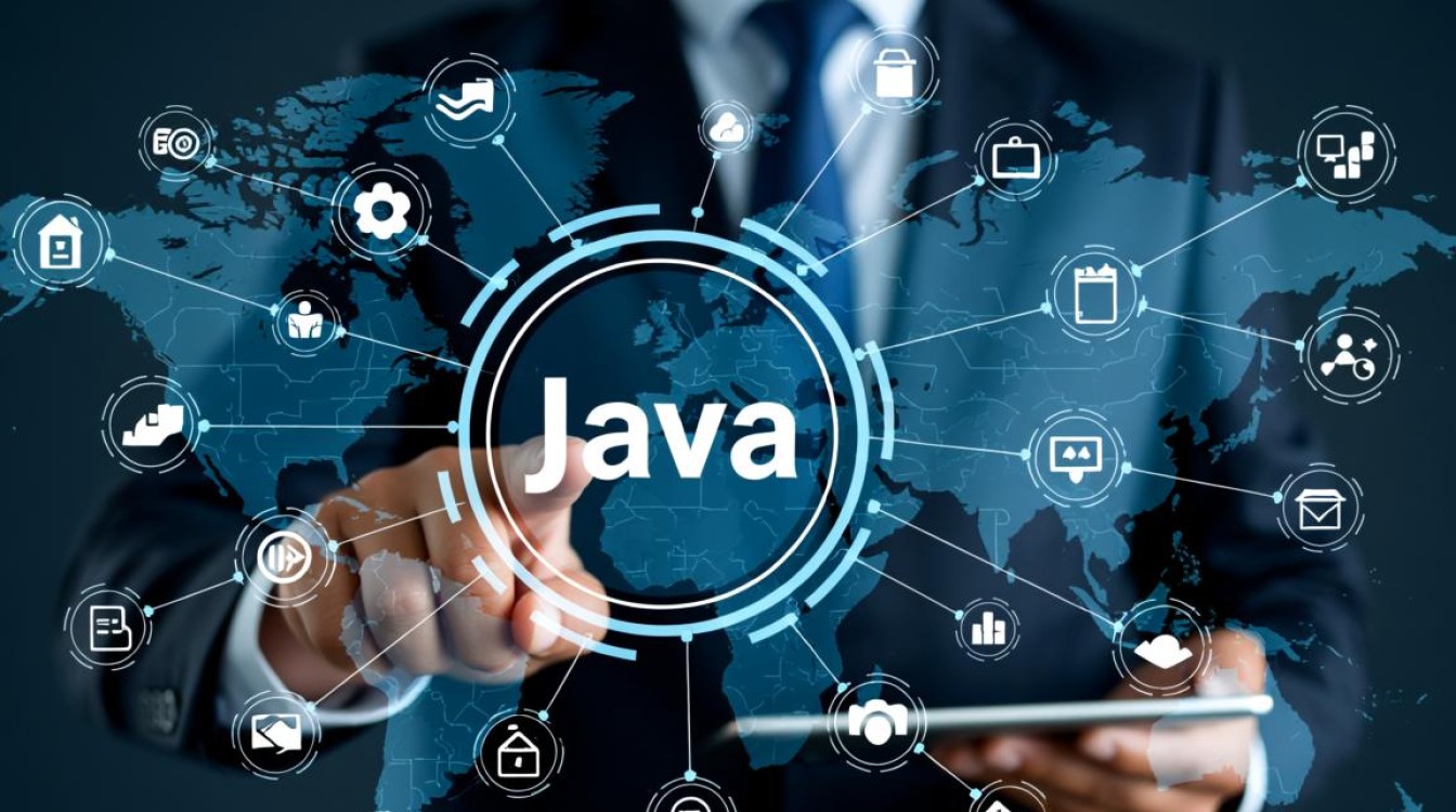 Java系统日志如何高效管理和分析？