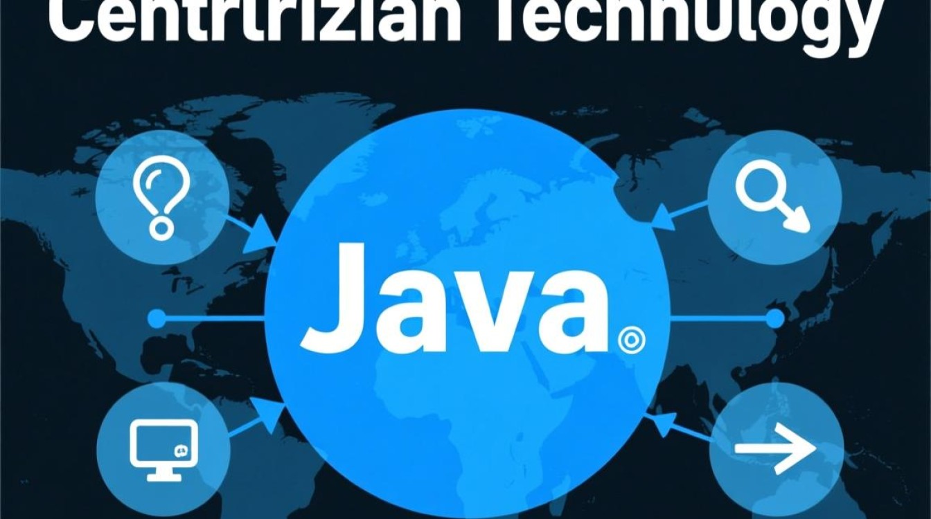 如何具体操作实现Java语言的去中心化功能？