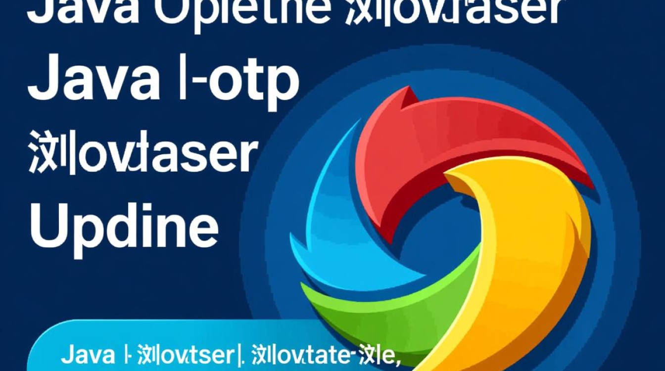 如何高效使用Java更新和维护不同浏览器的版本？
