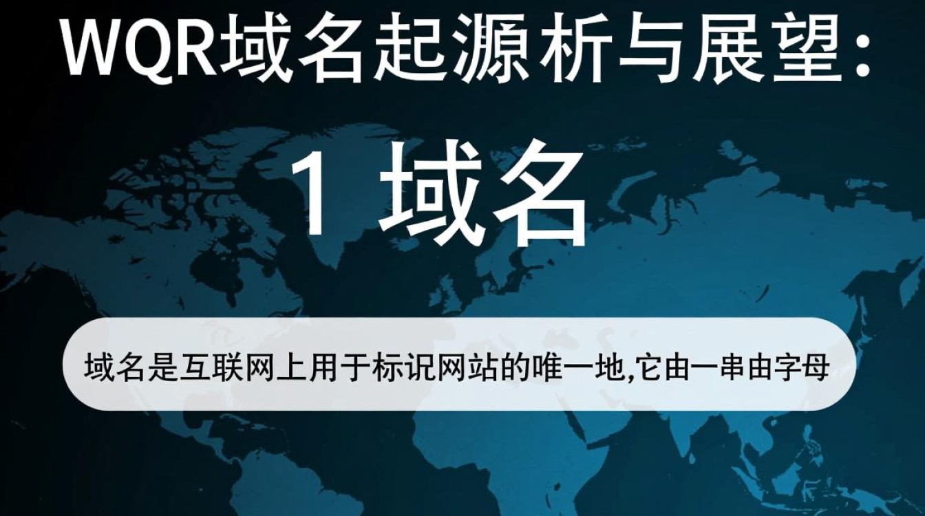 wqr域名究竟有何独特之处？为何如此备受关注？