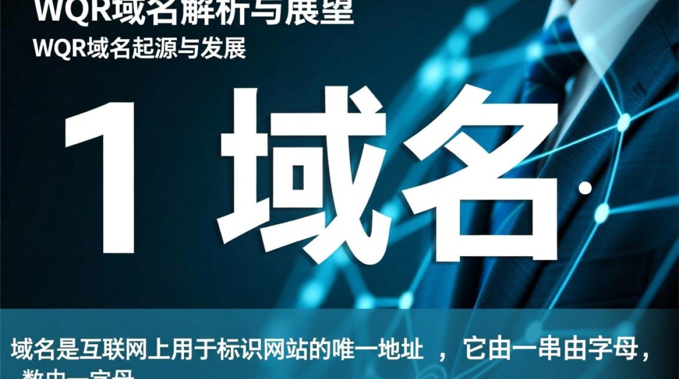 wqr域名究竟有何独特之处？为何如此备受关注？