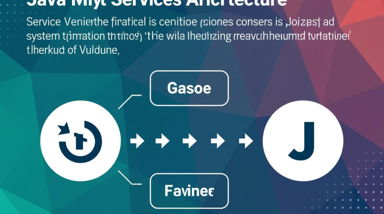 Java微服务间调用机制及最佳实践探讨？