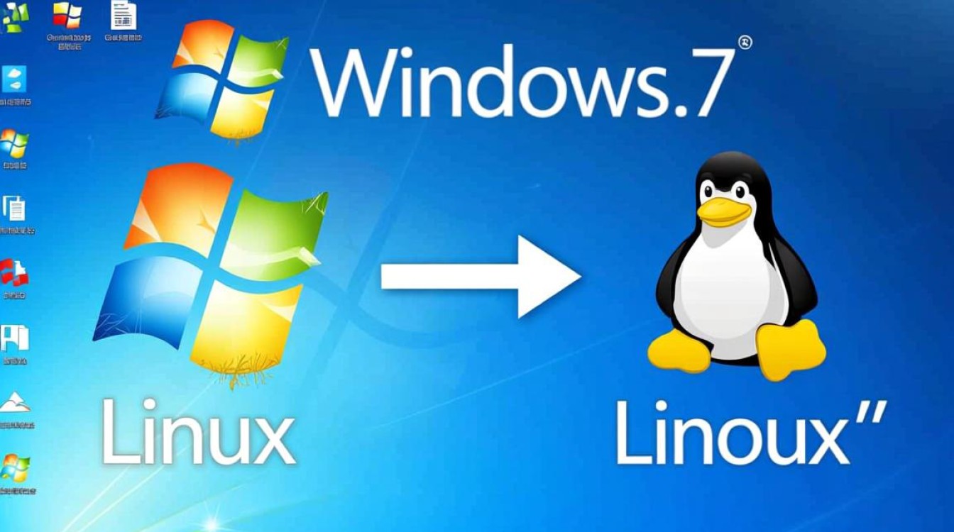 Win7和Linux之间传文件,究竟哪种方法最简便高效? Win7和Linux之间传文件,究竟哪种方法最简便高效?