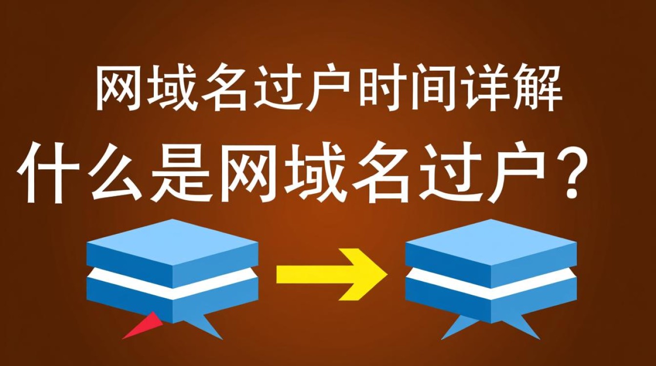 新网域名过户时间具体是多久？过户流程是怎样的？
