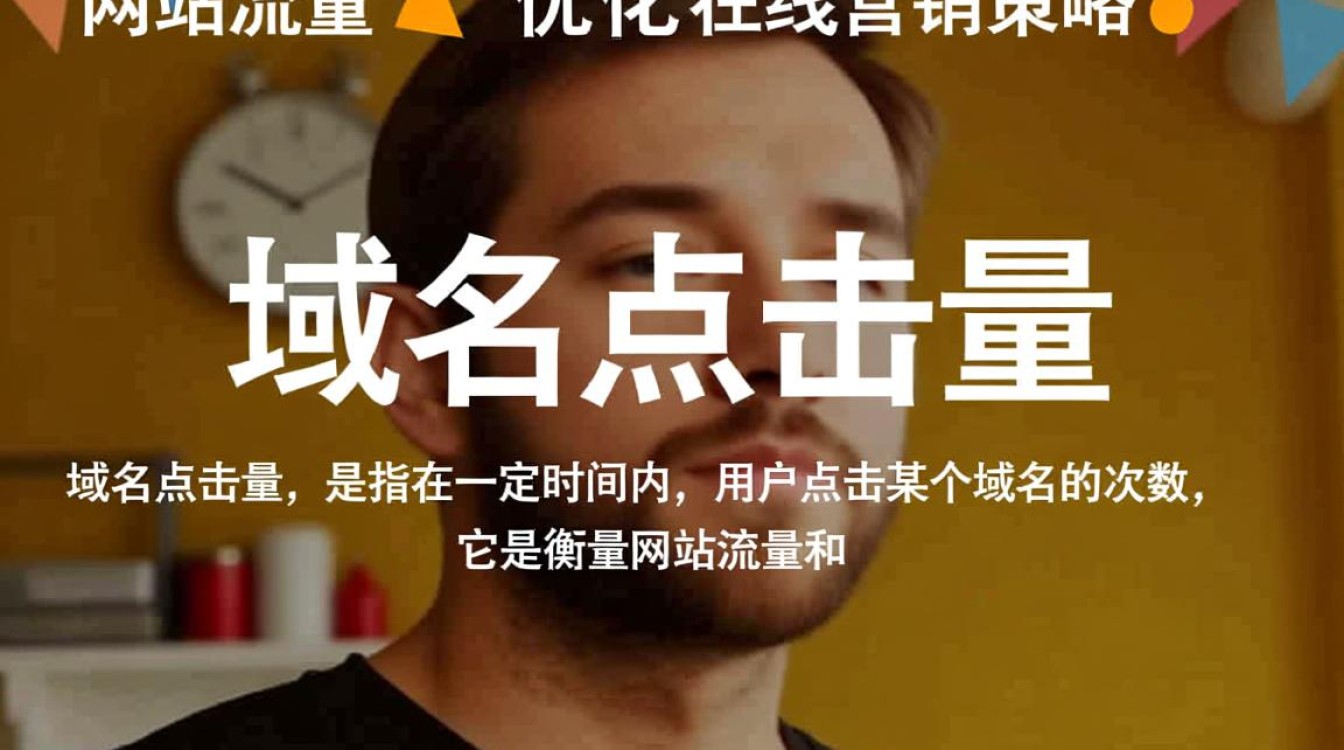 如何准确查询域名点击量？揭秘高效域名点击量查询方法！