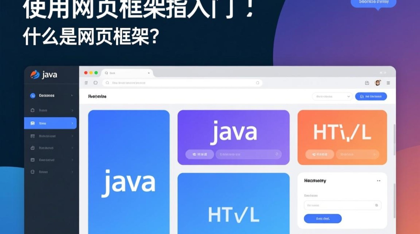 Java如何高效运用网页框架进行开发？哪种框架更适合我的项目需求？-好主机测评网