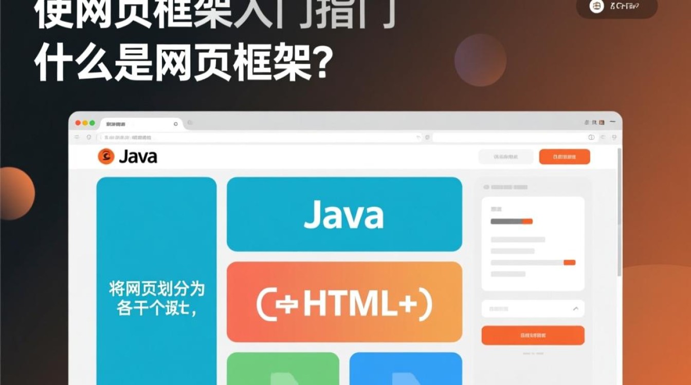Java如何高效运用网页框架进行开发？哪种框架更适合我的项目需求？