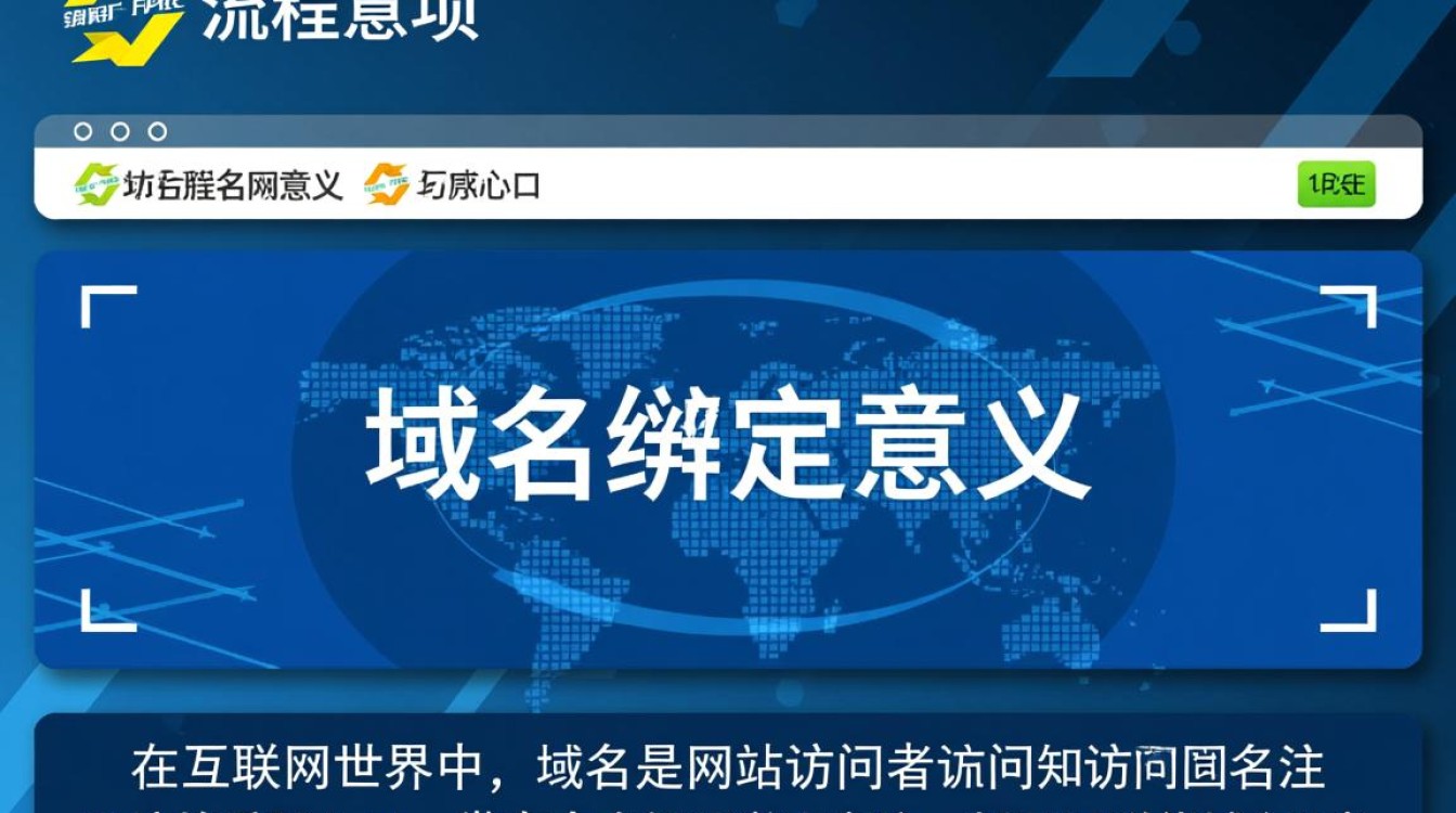 新网互联域名绑定有何特别之处？为何成为业界关注焦点？
