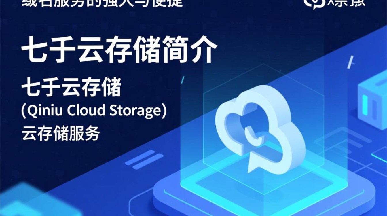 七牛云存储泛域名服务，如何优化网站访问速度和用户体验？-好主机测评网