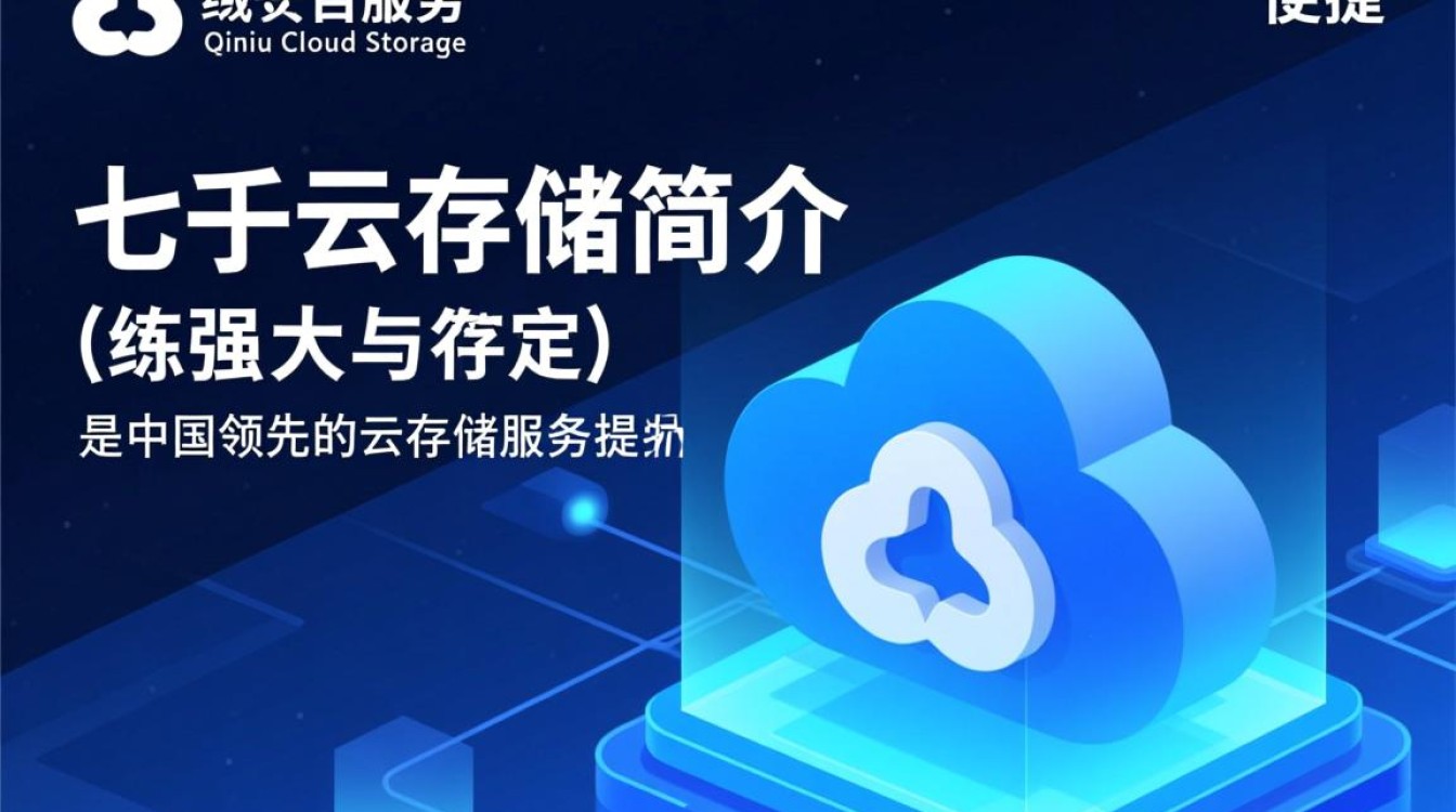 七牛云存储泛域名服务，如何优化网站访问速度和用户体验？