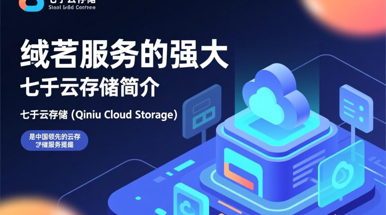 七牛云存储泛域名服务，如何优化网站访问速度和用户体验？