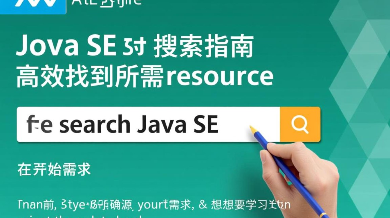 如何高效搜索并获取最新Java SE版本和资源？