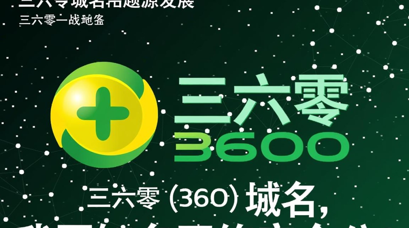 三六零域名背后隐藏什么秘密？揭秘其背后的商业布局与战略意图？