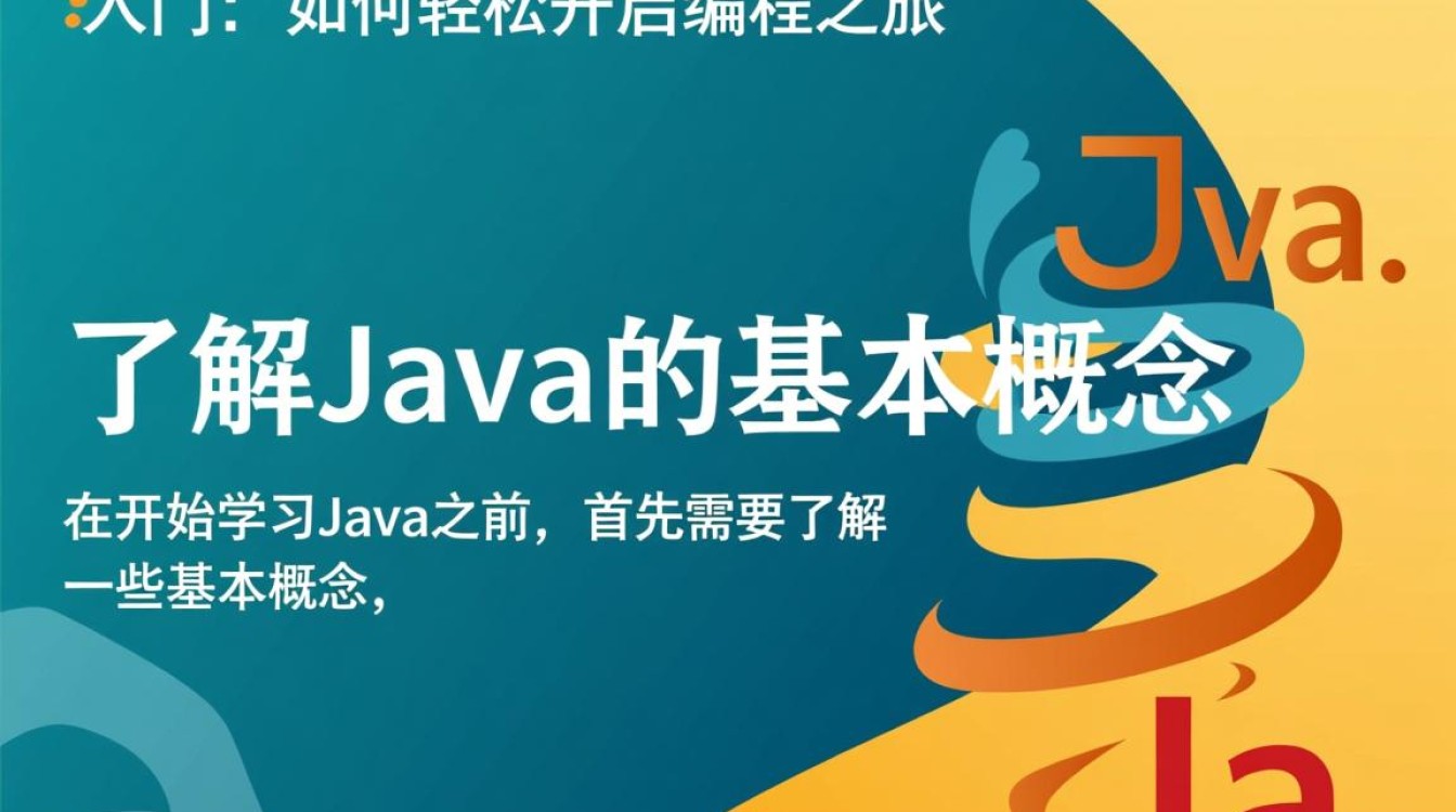 Java入门，如何从零开始高效学习Java编程？-好主机测评网