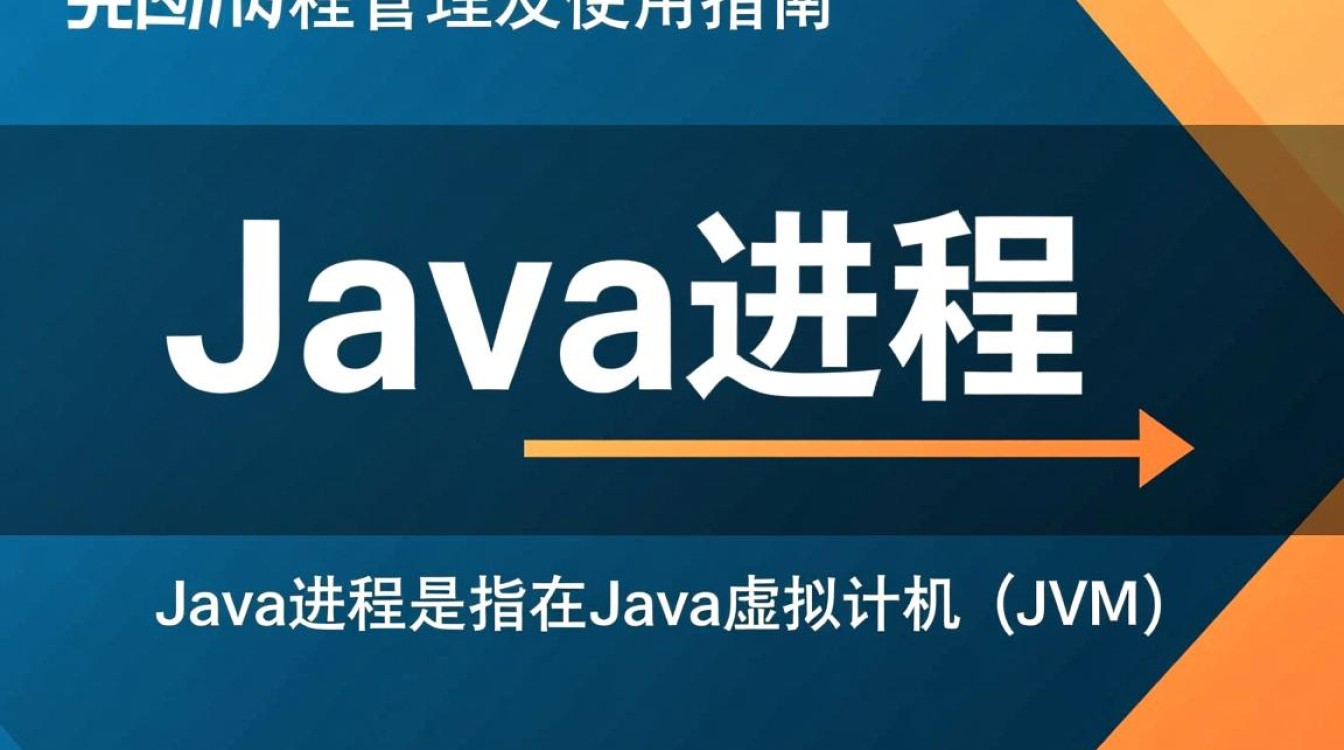 Java进程管理方法详解，有哪些常用技巧和最佳实践？-好主机测评网