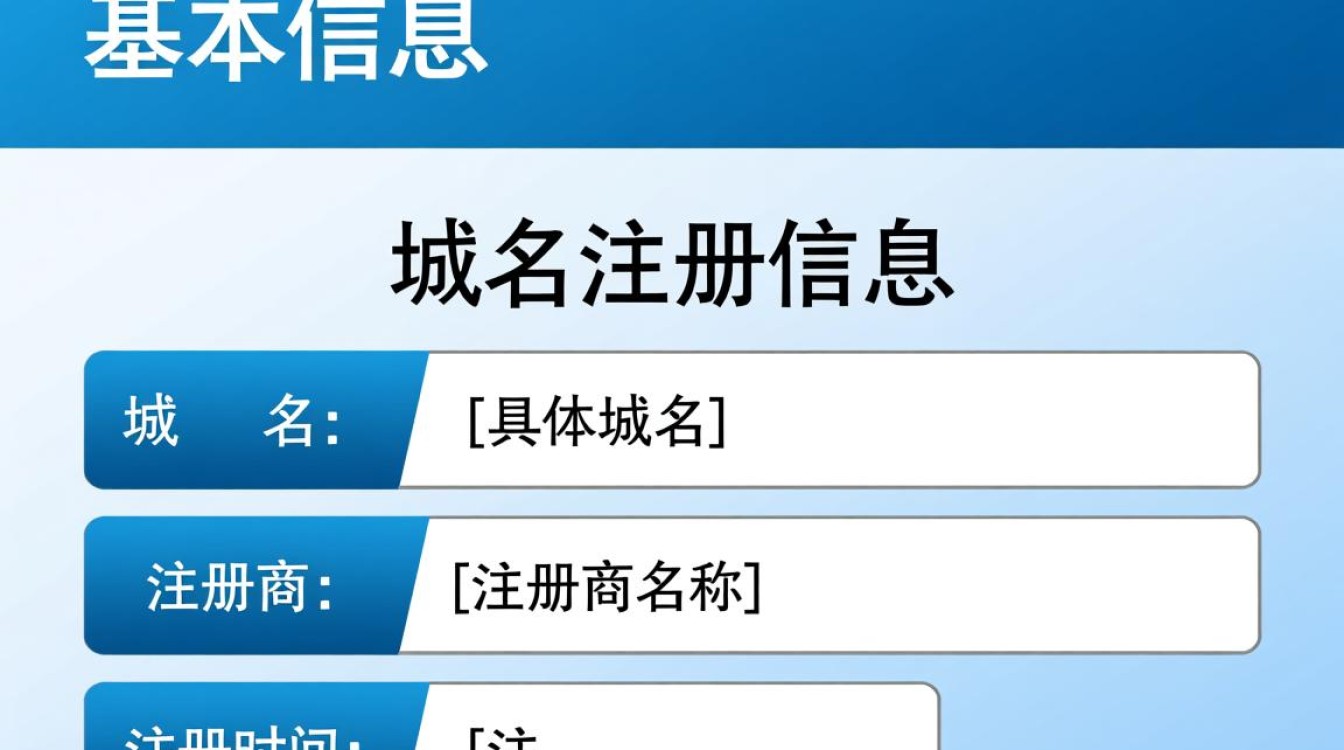 域名备案信息表中应包含哪些关键信息?如何确保其合规性? 域名备案信息表中应包含哪些关键信息?如何确保其合规性?