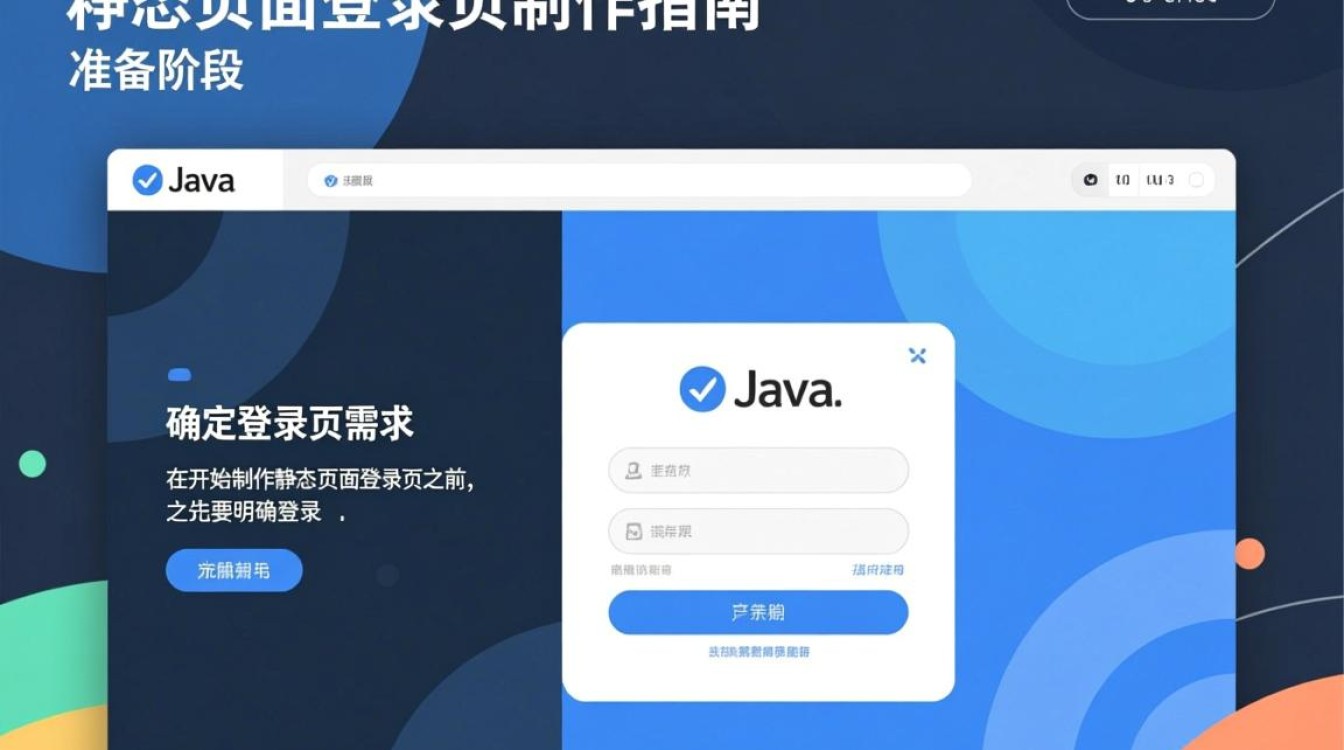 Java静态页面登录页实现步骤及方法详解？如何制作一个基础的Java静态登录页面？-好主机测评网