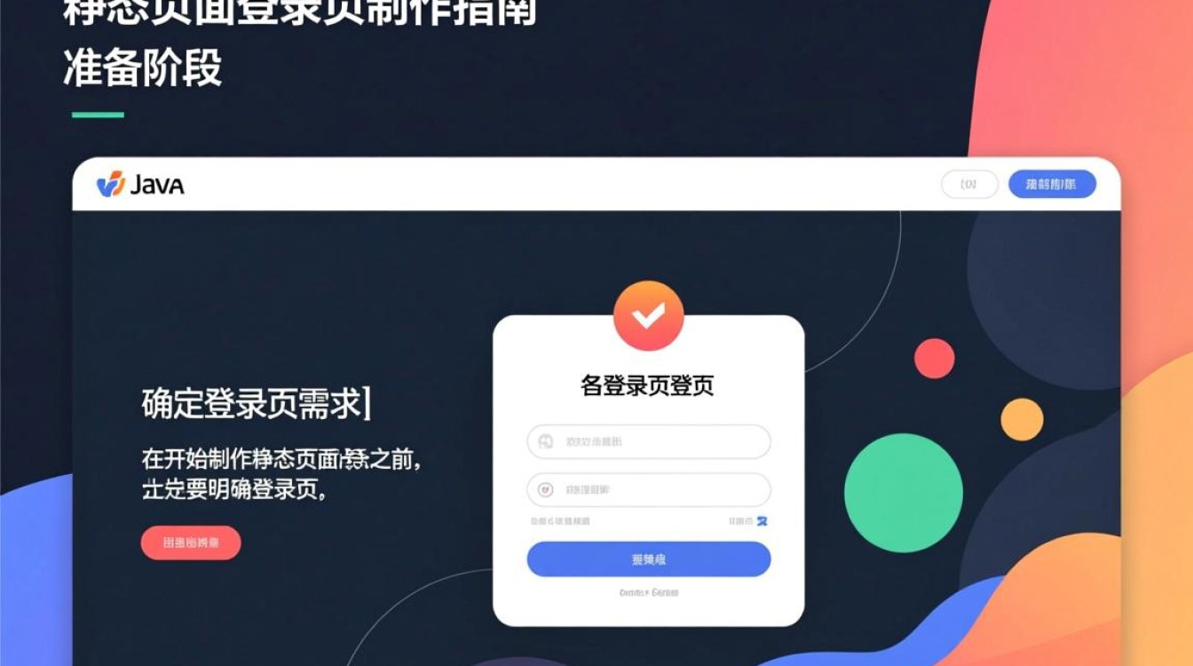 Java静态页面登录页实现步骤及方法详解？如何制作一个基础的Java静态登录页面？