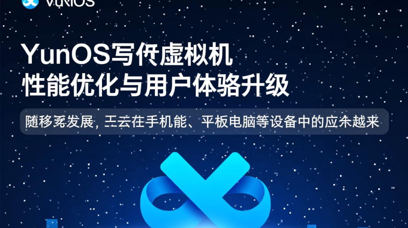 Yunos重写虚拟机，技术革新还是颠覆传统？其影响和挑战何在？-好主机测评网