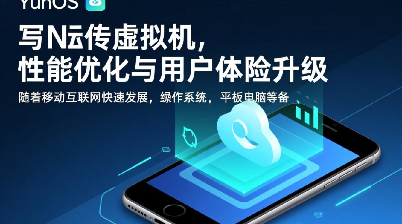 Yunos重写虚拟机,技术革新还是颠覆传统?其影响和挑战何在? Yunos重写虚拟机,技术革新还是颠覆传统?其影响和挑战何在?