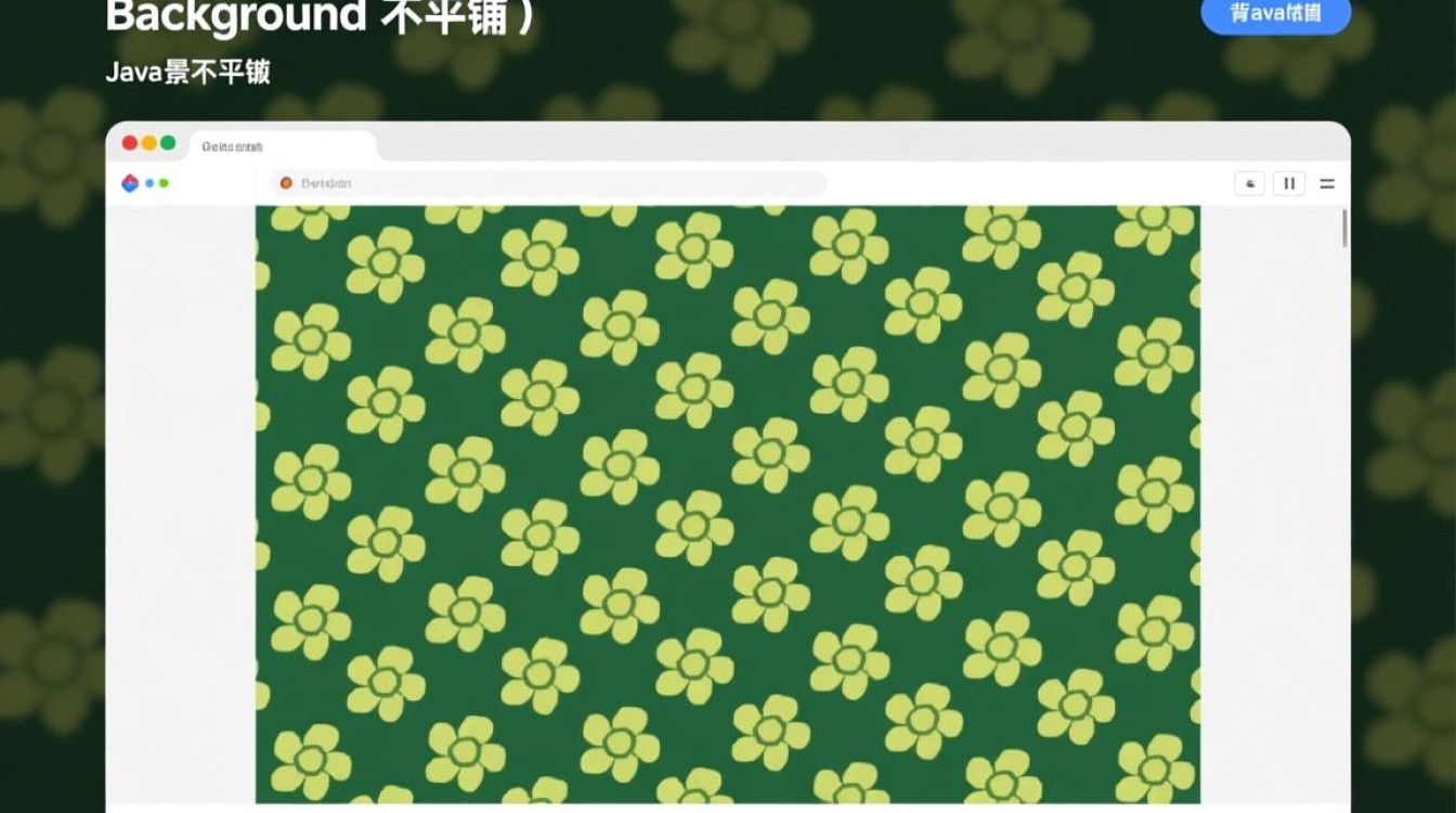 Java中实现不平铺背景的几种方法是什么？