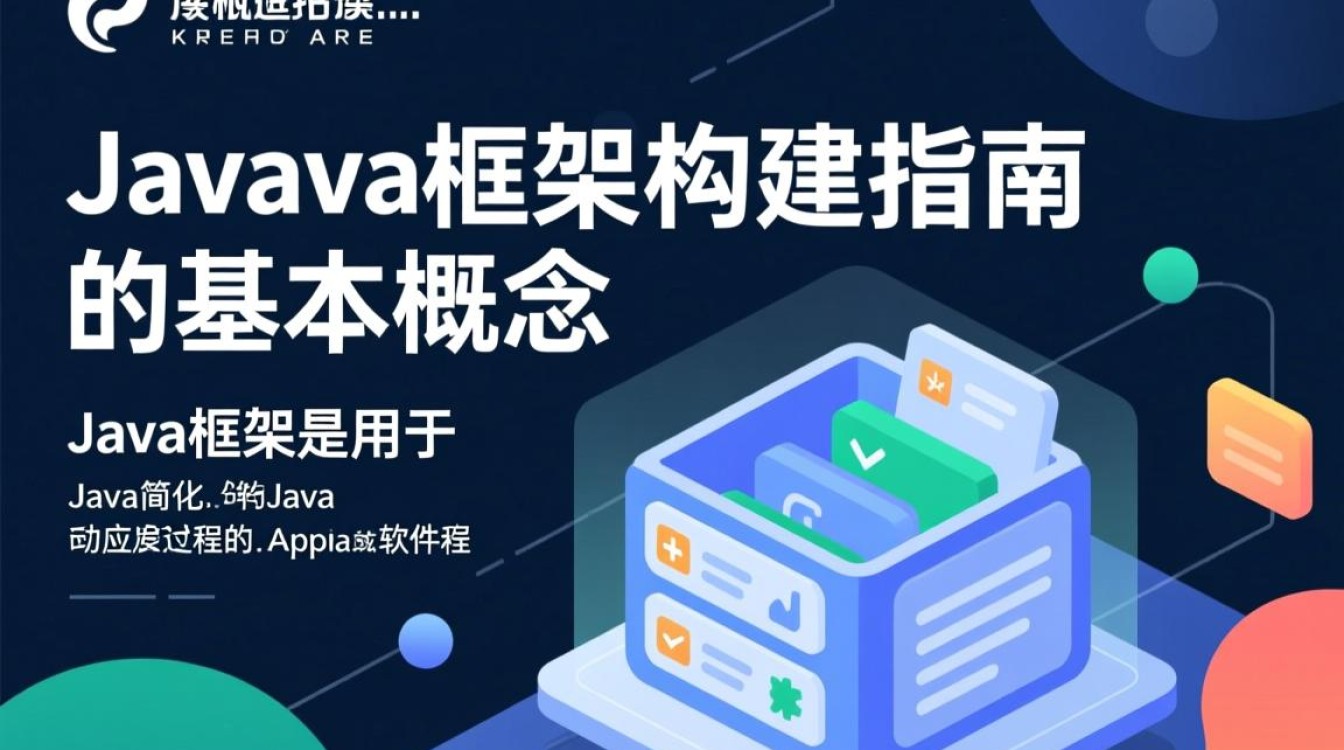 Java如何实现高效框架构建与优化？探索框架设计秘诀！