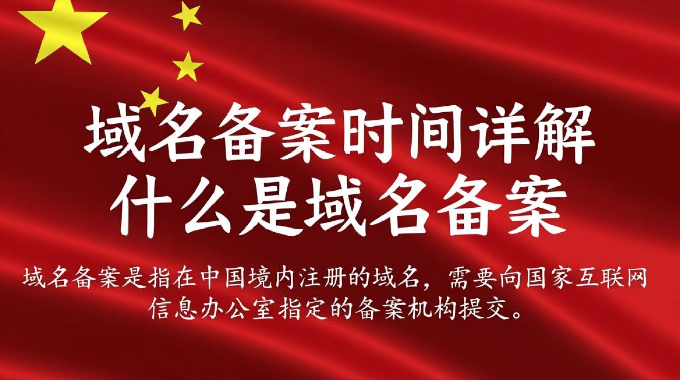 北京域名备案时间具体是多久？不同类型网站备案周期有何差异？-好主机测评网