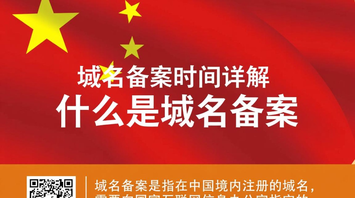 北京域名备案时间具体是多久？不同类型网站备案周期有何差异？