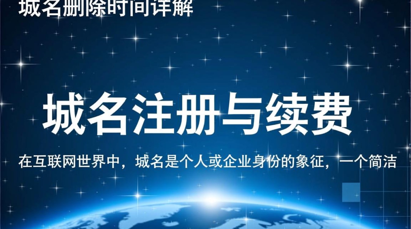 xyz域名删除时间如何确定?有哪些因素影响删除流程? xyz域名删除时间如何确定?有哪些因素影响删除流程?