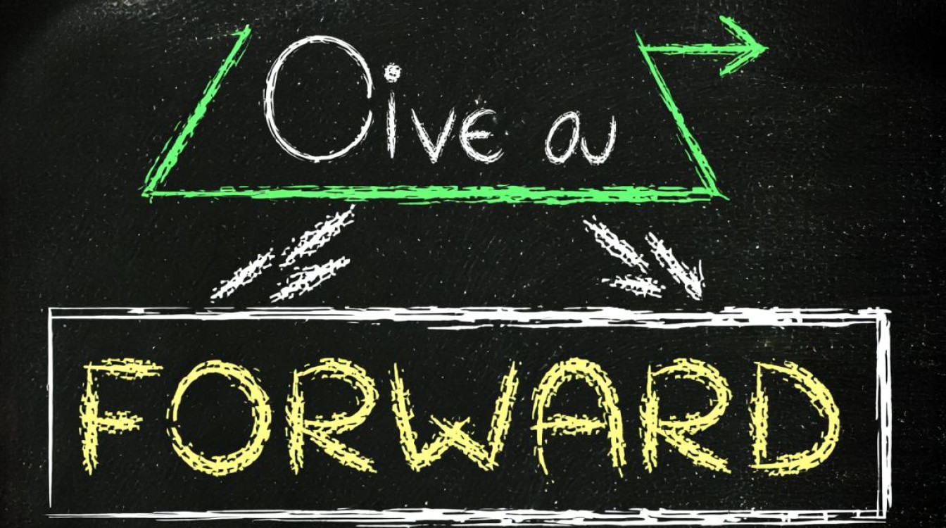 Java转发请求携带爱参数的正确方法是什么？-好主机测评网