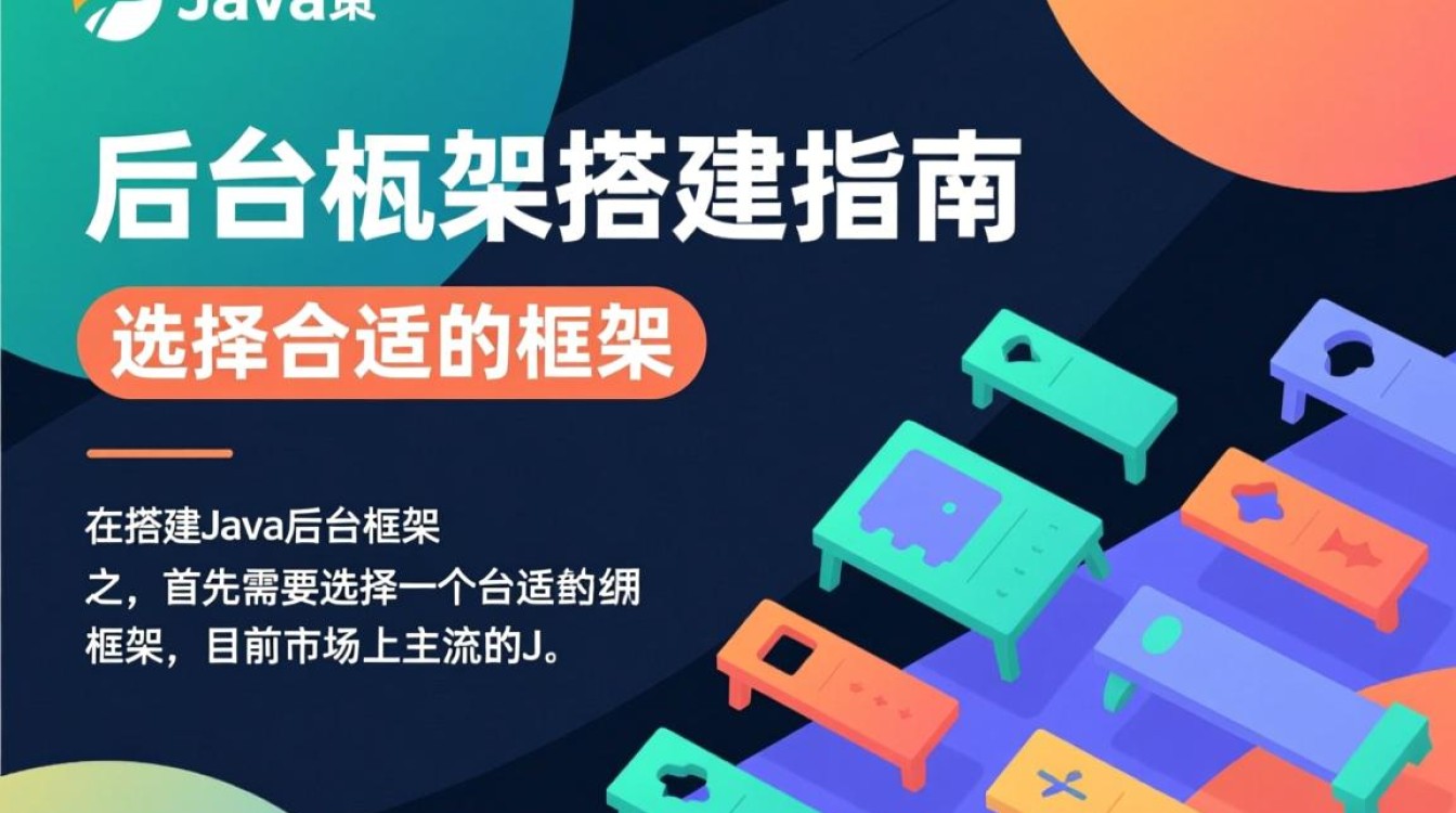 Java后台框架搭建流程及关键步骤是什么？