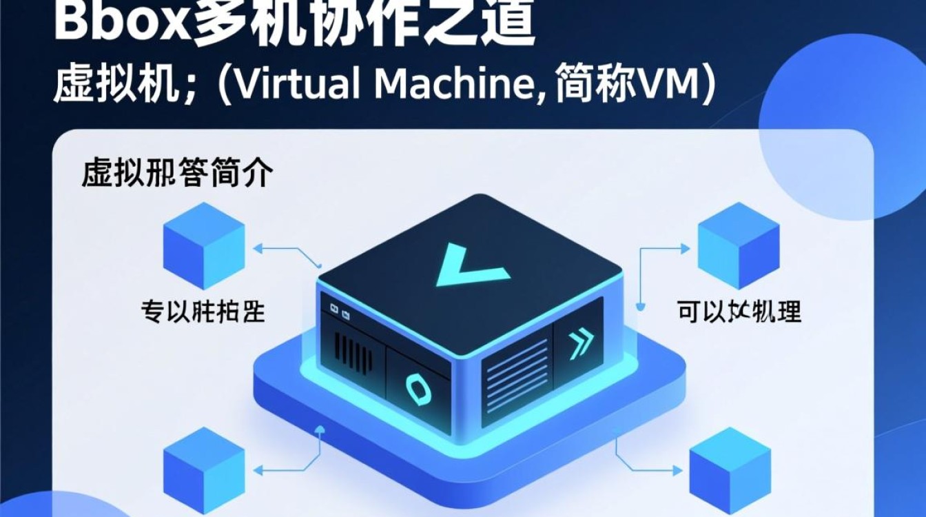 vbox虚拟机互联功能如何实现?有哪些最佳实践与技巧? vbox虚拟机互联功能如何实现?有哪些最佳实践与技巧?