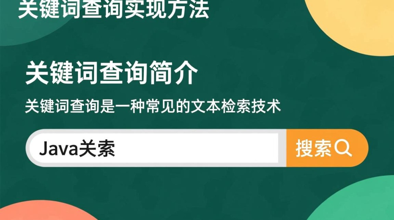 Java中实现关键词查询的原理与步骤详解？