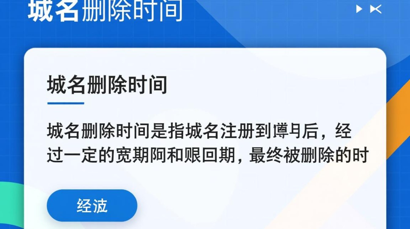 查域名删除时间，如何准确追踪域名被删除的历史记录？-好主机测评网