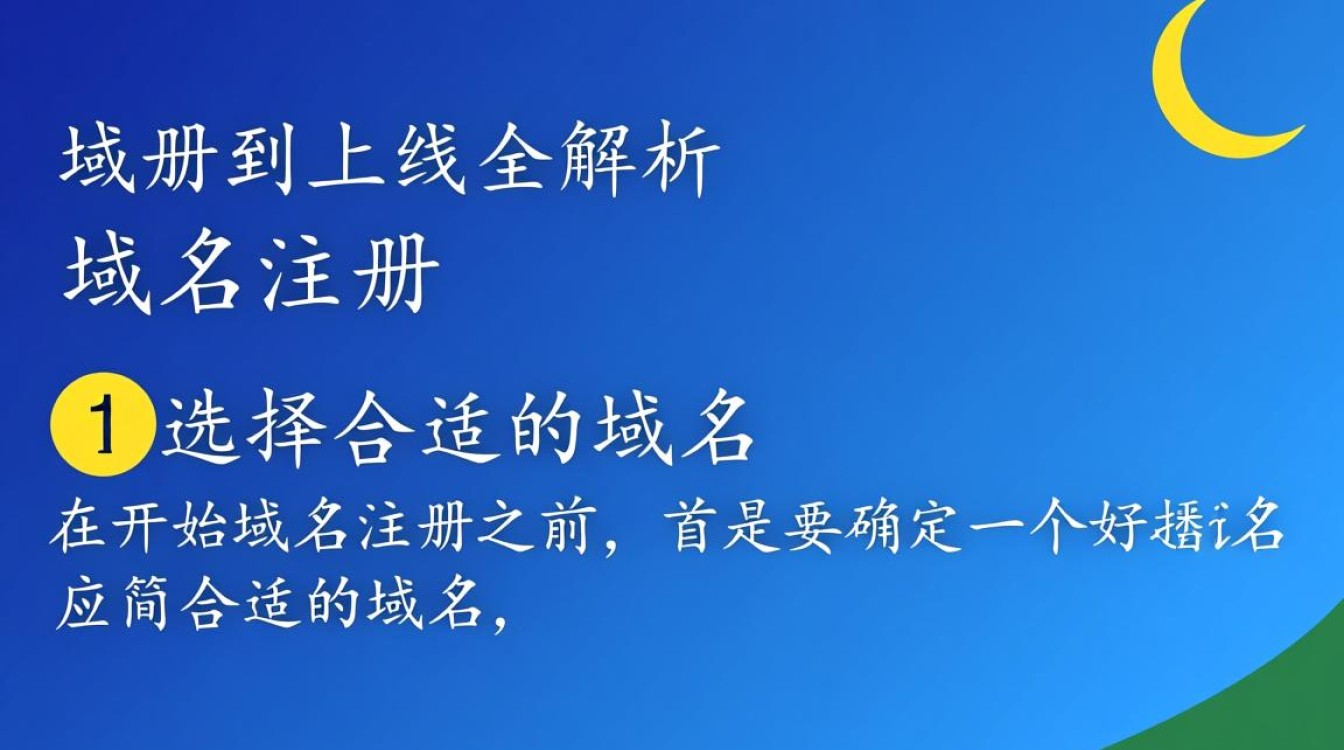 从域名到网站，中间步骤有哪些？如何高效实现域名到网站的转变？-好主机测评网
