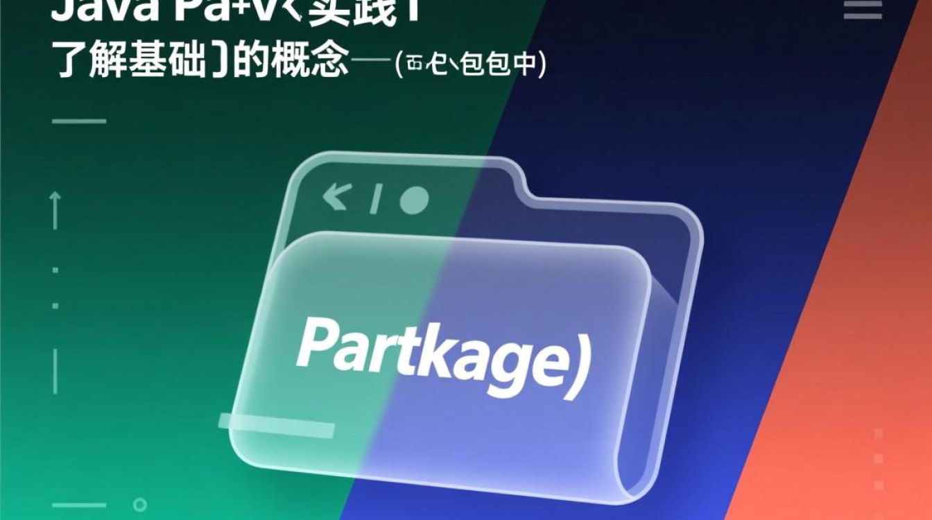 如何系统地构建高效的Java包，遵循最佳实践与设计模式？