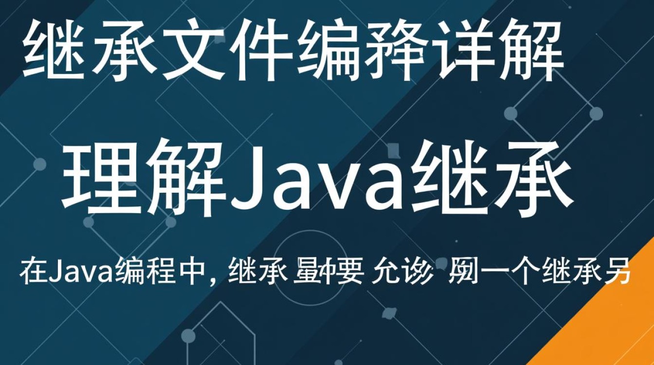 Java文件继承时，如何正确编译实现多级继承结构？-好主机测评网