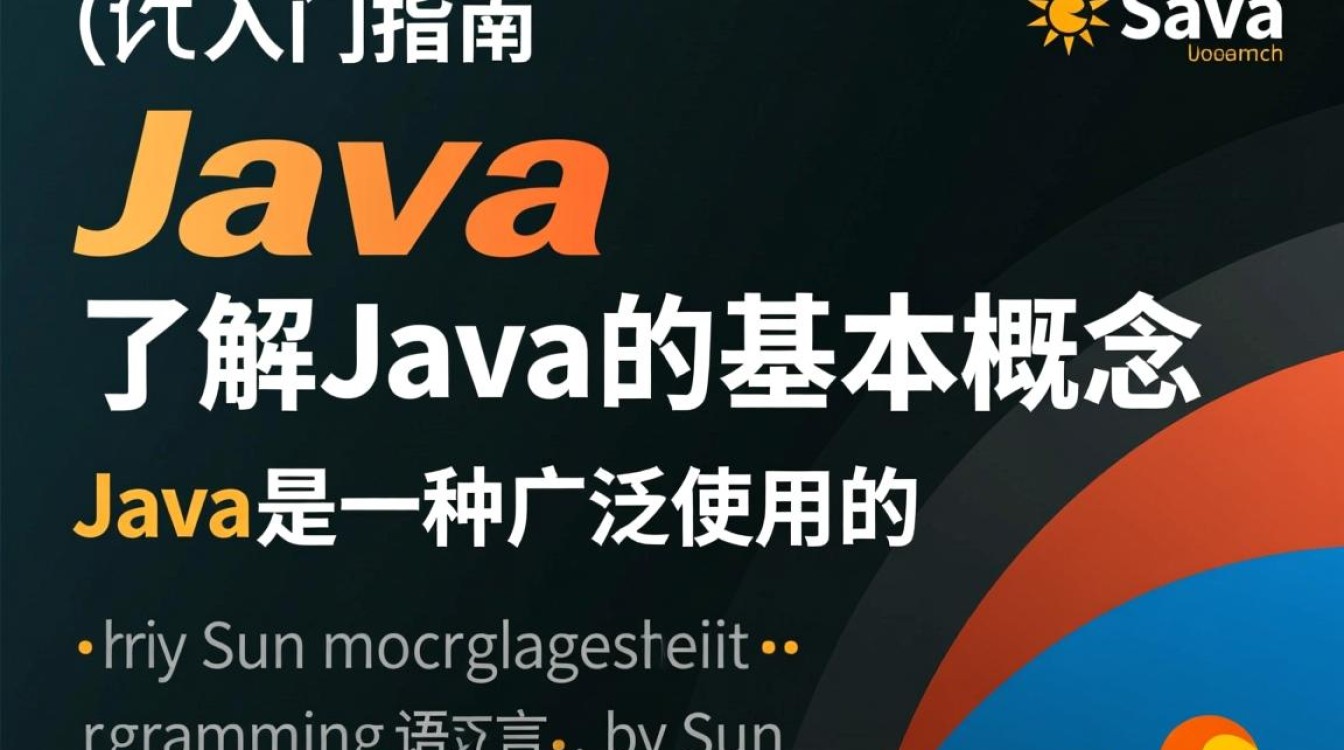 Java入门应该从哪些基础知识和实战项目开始学？-好主机测评网