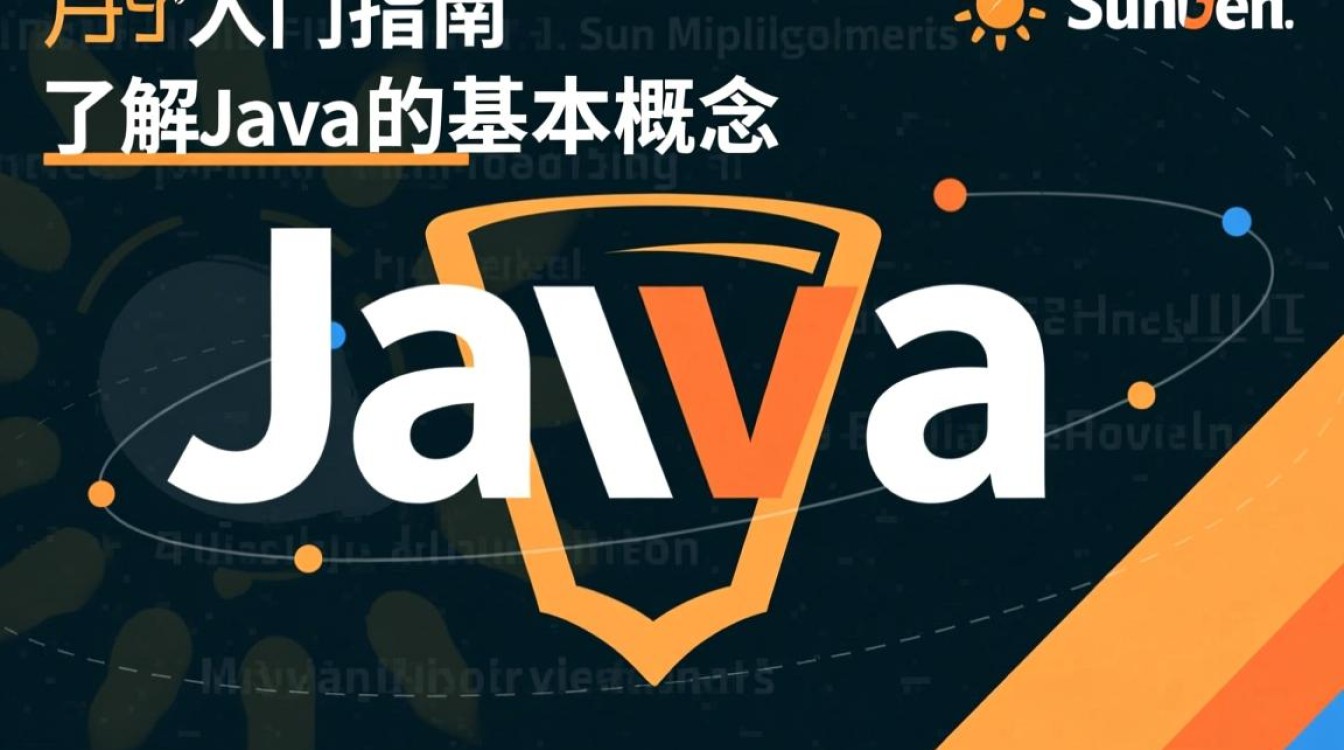 Java入门应该从哪些基础知识和实战项目开始学？