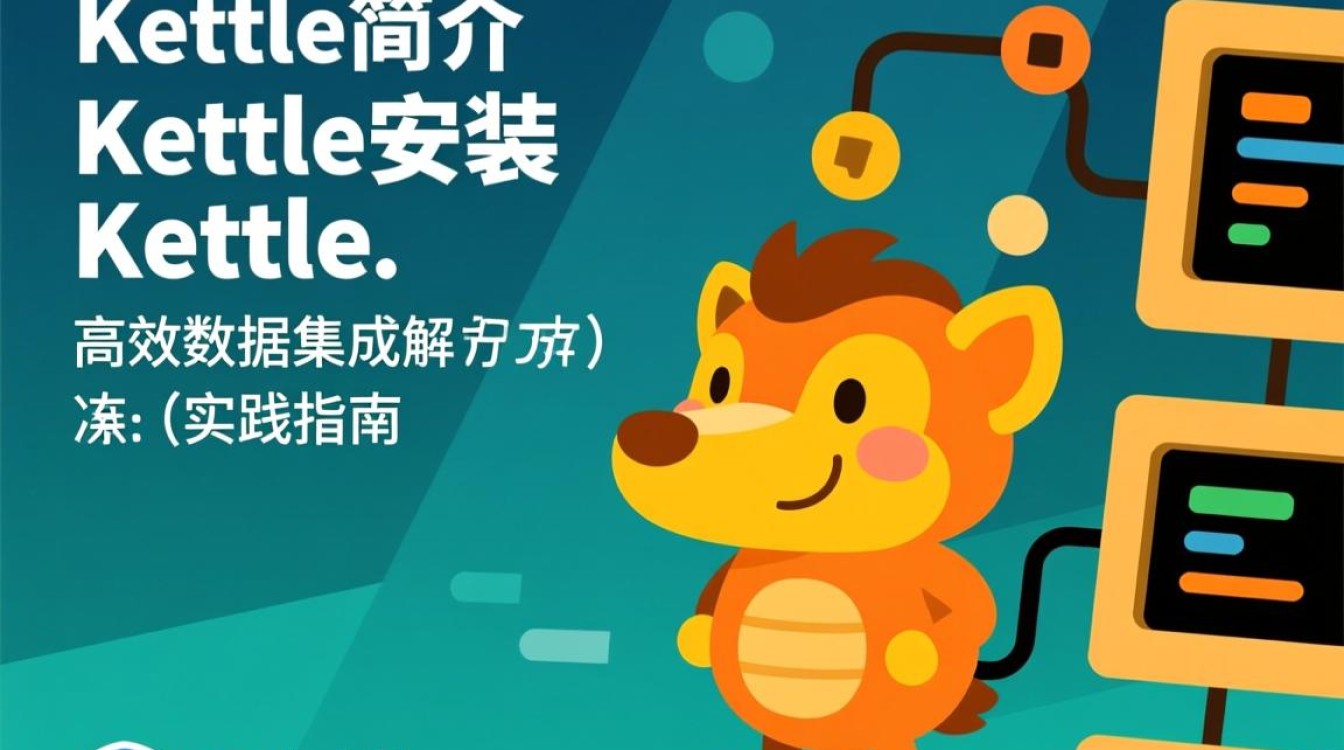 如何成功在虚拟机中安装并配置Kettle进行数据集成？