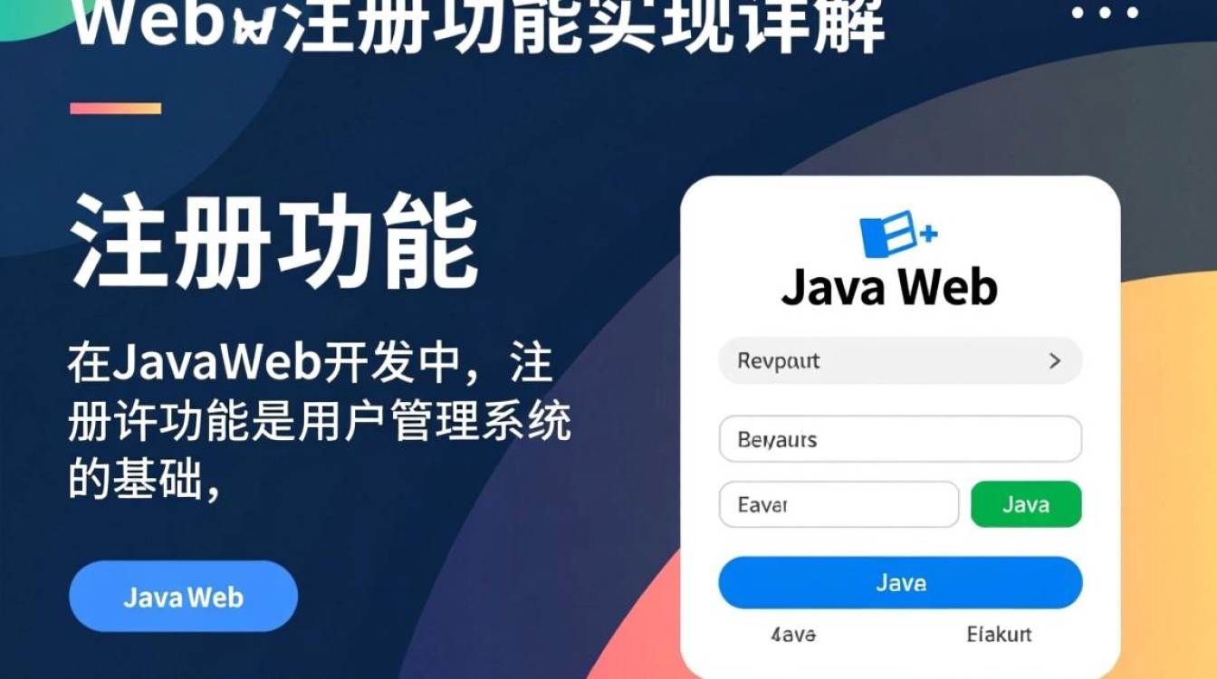 Java Web注册功能如何实现及优化？详细步骤和技巧分享！