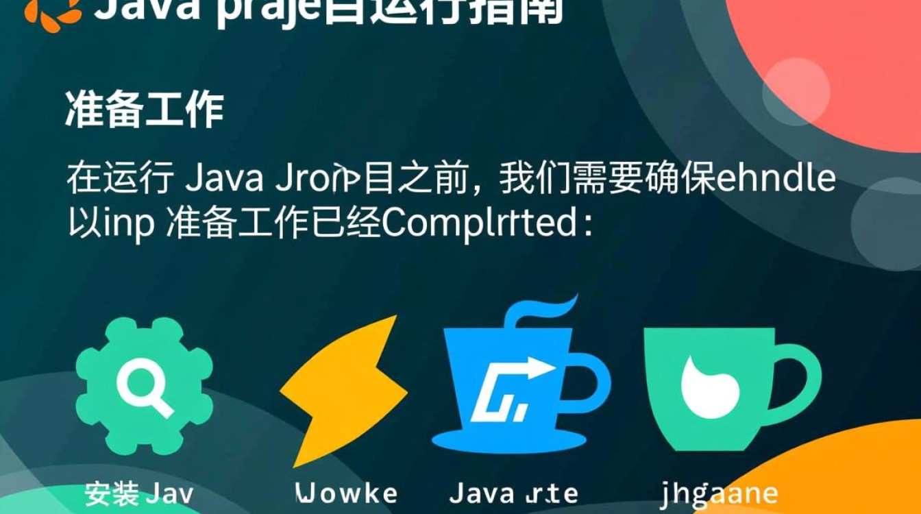Java项目运行步骤详解，从配置环境到成功执行，具体操作有哪些疑问？-好主机测评网