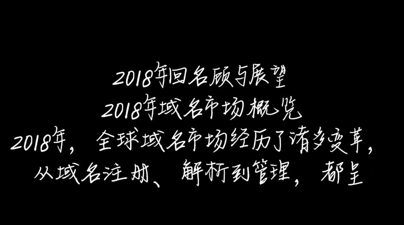 域名+2018那些年我们一起经历的域名风云，2018年发生了哪些重大变化？
