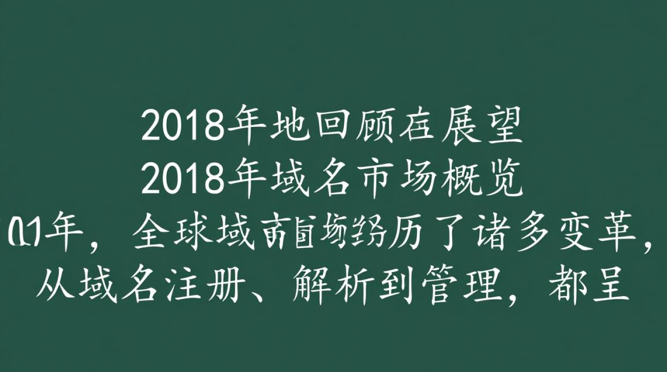 域名+2018那些年我们一起经历的域名风云，2018年发生了哪些重大变化？