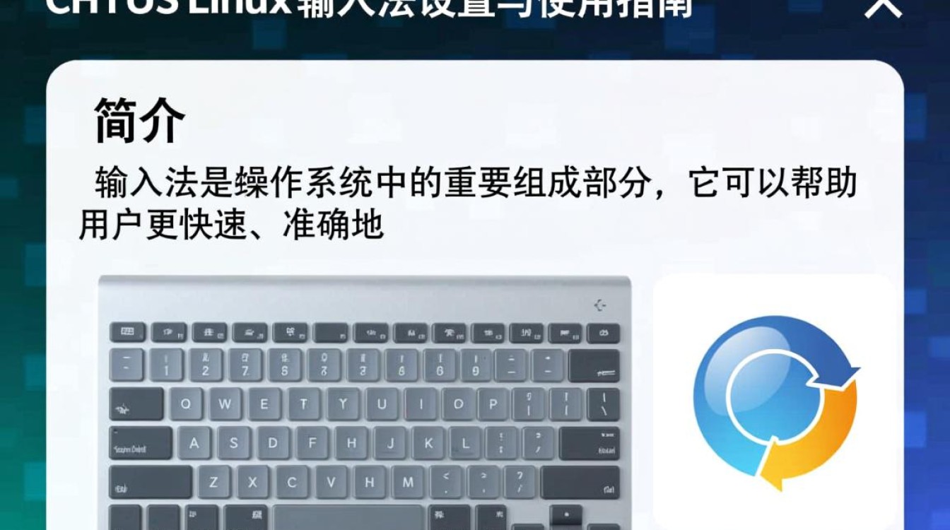 CentOS Linux中如何配置和使用输入法？教程详解与常见问题解答-好主机测评网
