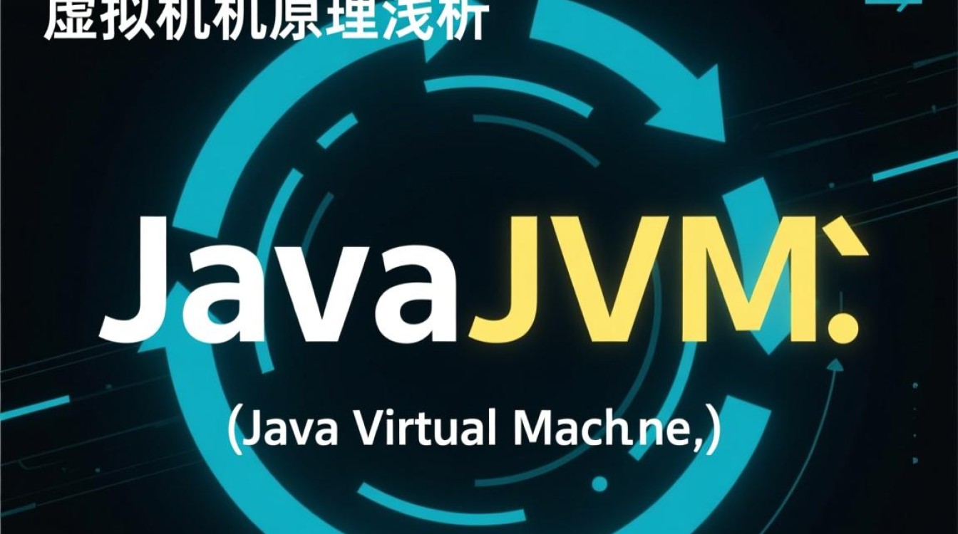 Java虚拟机原理究竟是如何运作的？深度揭秘其核心机制与运行原理！