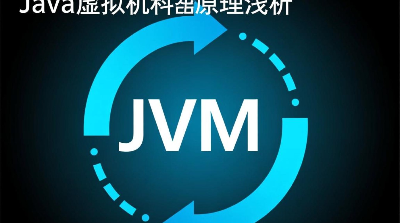 Java虚拟机原理究竟是如何运作的？深度揭秘其核心机制与运行原理！