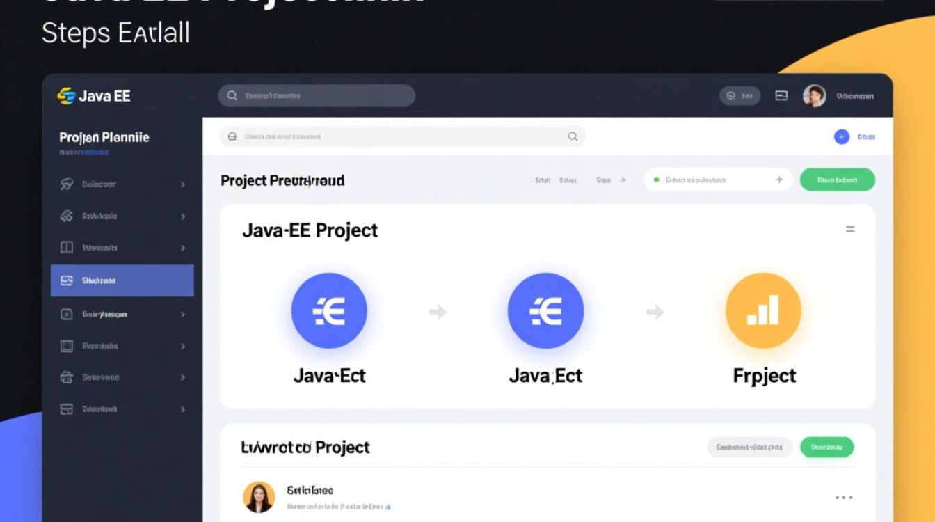 JavaEE项目创建步骤详解,从零开始构建高效Java企业级应用? JavaEE项目创建步骤详解,从零开始构建高效Java企业级应用?