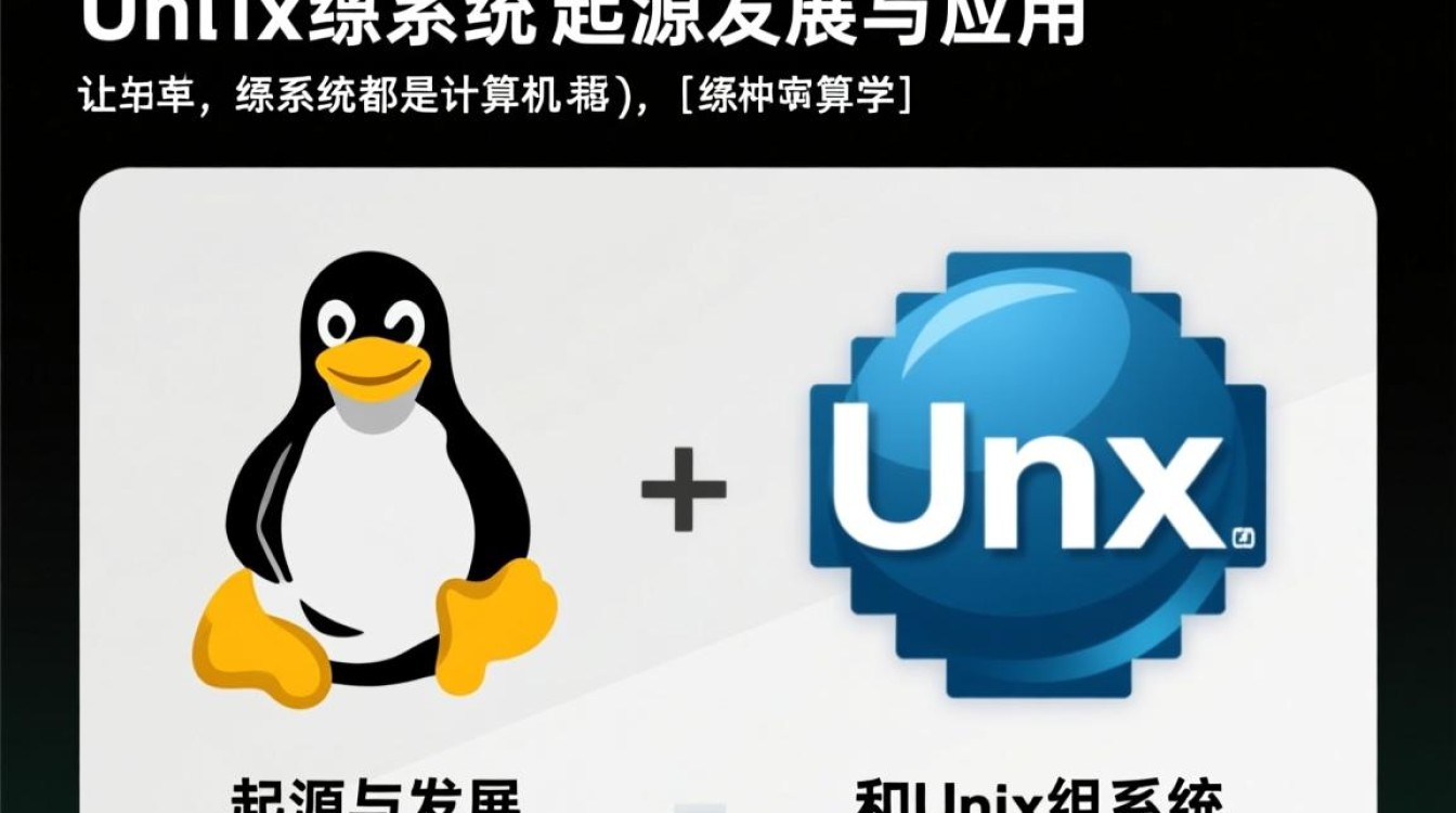 Linux Unix操作系统，为何如此受欢迎，其独特优势是什么？-好主机测评网