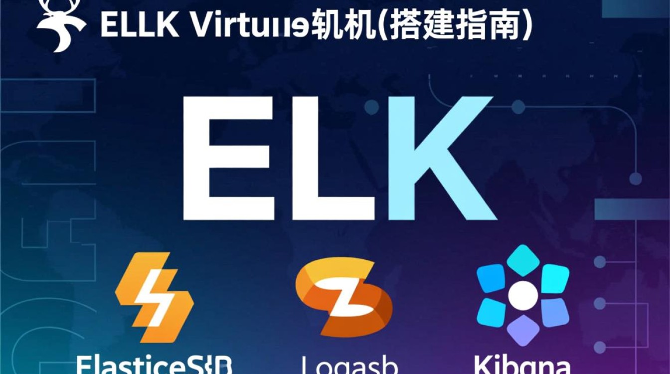 如何高效搭建基于虚拟机的ELK堆栈系统？-好主机测评网